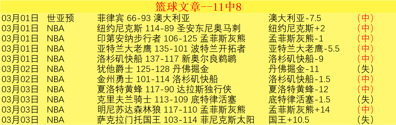 第十五届辽,宁冬运会主,题口号征稿,广州赛马会,赛程安排,赛果查询,马匹资料,赛事动态