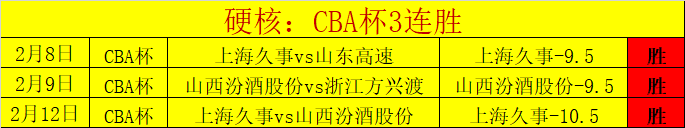 广东击败吉,胡明轩拼搏,汗水,广州赛马会,赛程安排,赛果查询,马匹资料,赛事动态