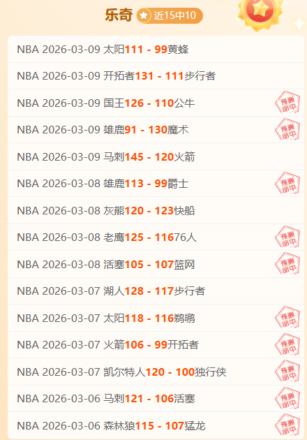 广东击败吉,胡明轩拼搏,汗水,广州赛马会,赛程安排,赛果查询,马匹资料,赛事动态