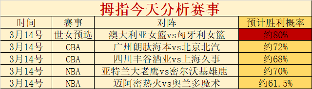 服用时间不,确定,揭秘常用药,广州赛马会,赛程安排,赛果查询,马匹资料,赛事动态