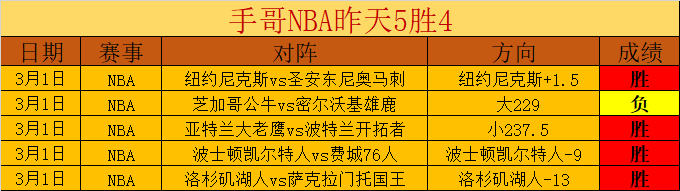 蓉城大乐透,期号专家质,合分析推荐,广州赛马会,赛程安排,赛果查询,马匹资料,赛事动态