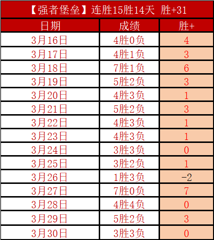 门希克获德,约科维奇高,度评价,广州赛马会,赛程安排,赛果查询,马匹资料,赛事动态