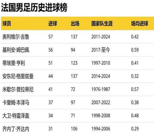 小岛秀夫泪,猎魔女团,影坛巨匠感,广州赛马会,赛程安排,赛果查询,马匹资料,赛事动态