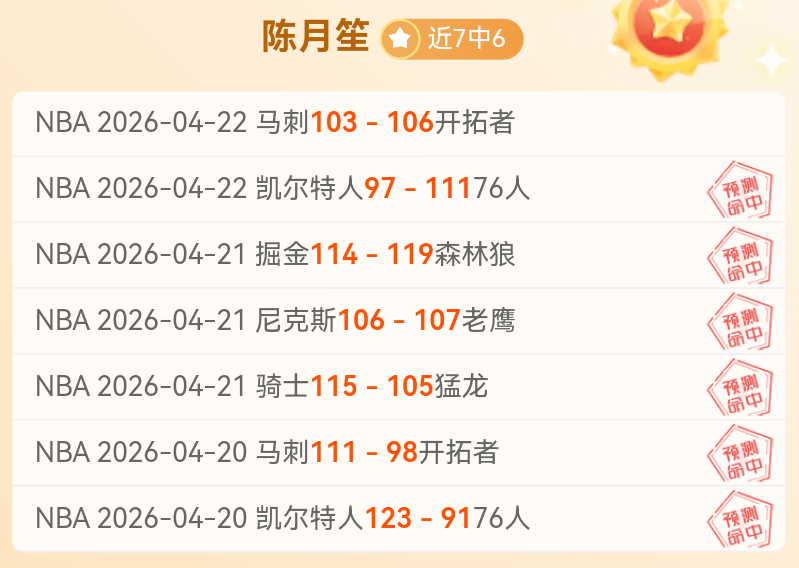丽水,清韵杯,全国业余围,广州赛马会,赛程安排,赛果查询,马匹资料,赛事动态