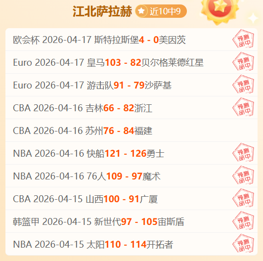 重磅揭秘,严鼎皓加盟,辽宁铁人在,广州赛马会,赛程安排,赛果查询,马匹资料,赛事动态