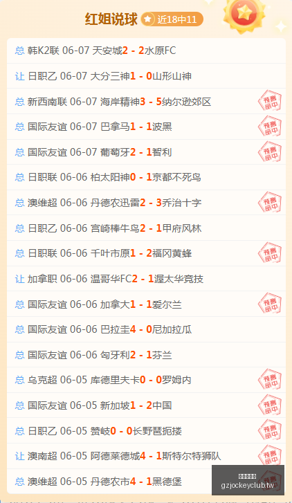 推荐,足球攻略周,世界杯赛事,广州赛马会,赛程安排,赛果查询,马匹资料,赛事动态