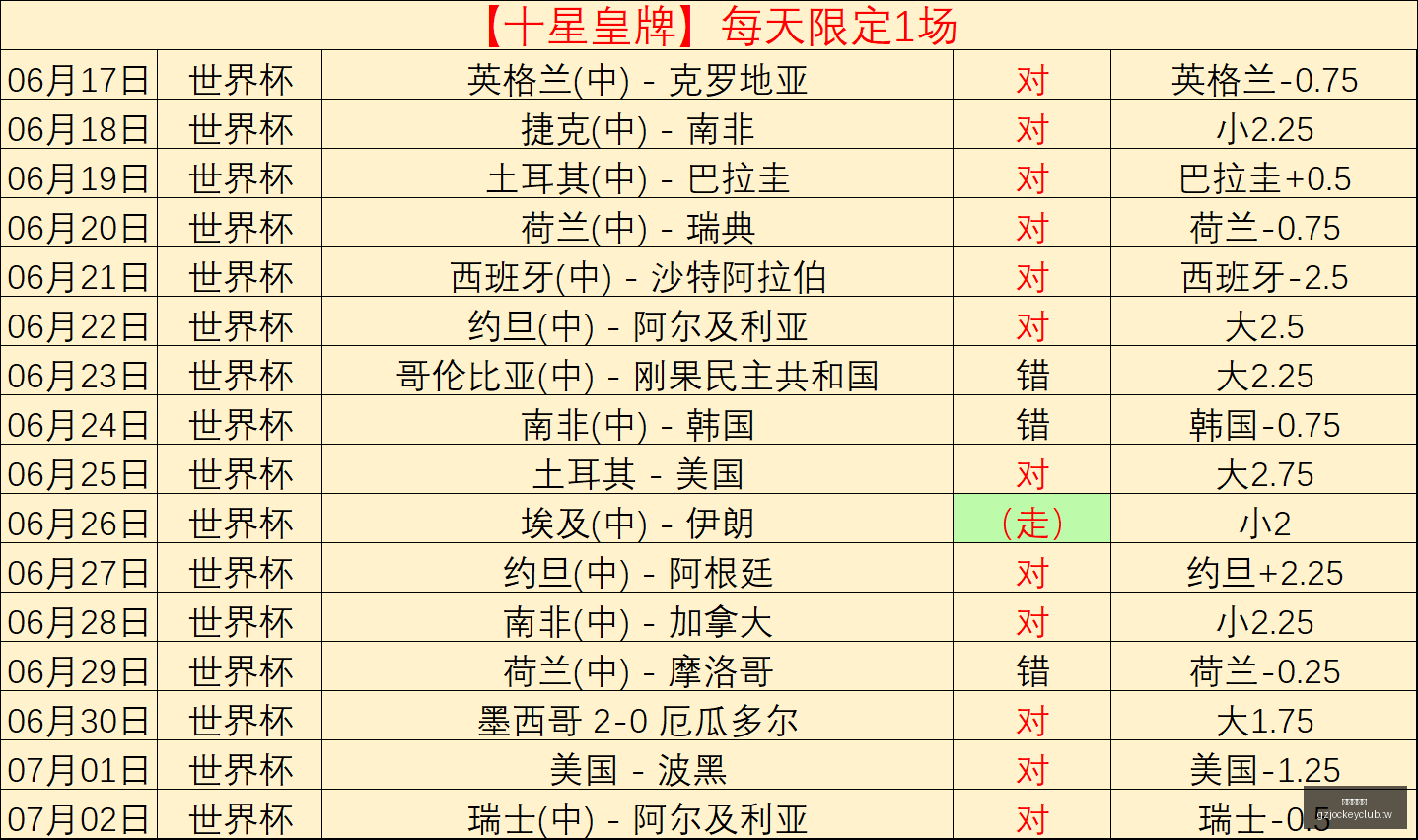 广州赛马会,赛程安排,赛果查询,广州赛马会,赛程安排,赛果查询,马匹资料,赛事动态