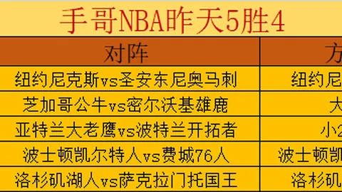 蓉城大乐透期号专家质合分析推荐前区十码