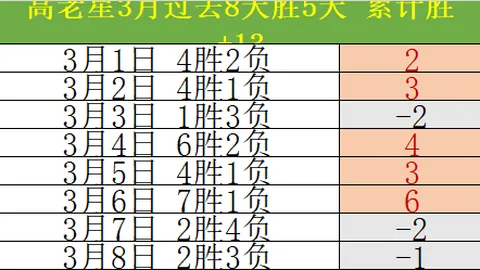 荷兰海难幸存女子蜕变为铁人三项冠军