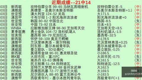 推荐 巴西挪威：周日091世界杯赛事前瞻指南