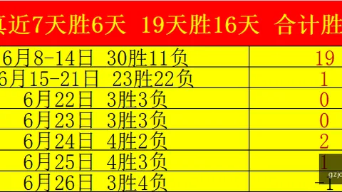 广州赛马会，马匹资料， 110203 9